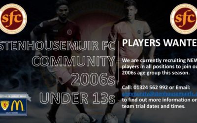 Players Wanted – 2006s