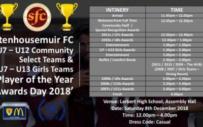 Annual Player of the Year Awards Day 2018