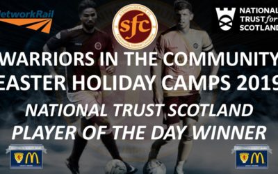 EASTER HOLIDAY CAMP PARTNERSHIP